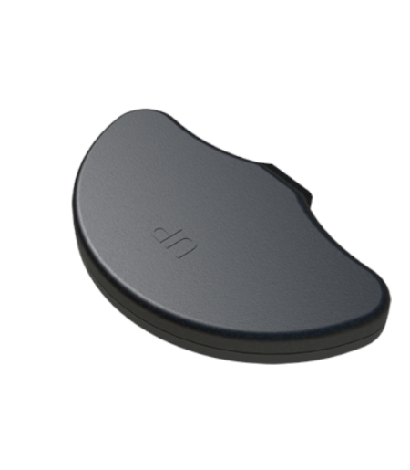 PANORAMA ANTENNA – GPSCO – TRI PASS THRU – SMA